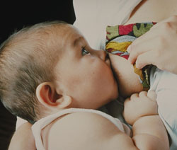 breastfeeding as birth control