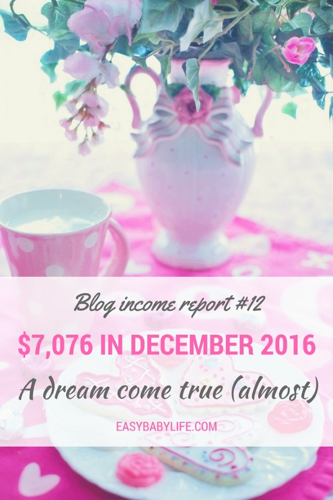 december 2016 blog income report
