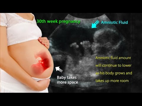30 Weeks Pregnant: Know the Fetal Changes in 30th Week Pregnancy