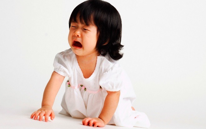 Read more about the article What Could Cause A Child To Pass Out When Angry?