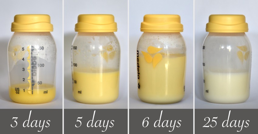from colostrum to mature breastmilk