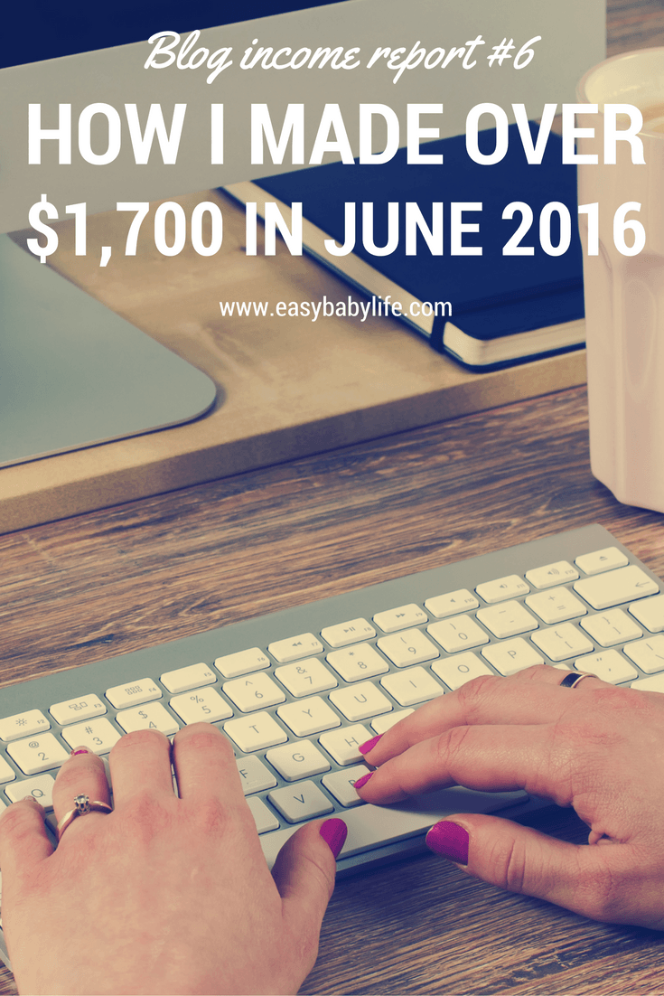 june 2016 blog income report