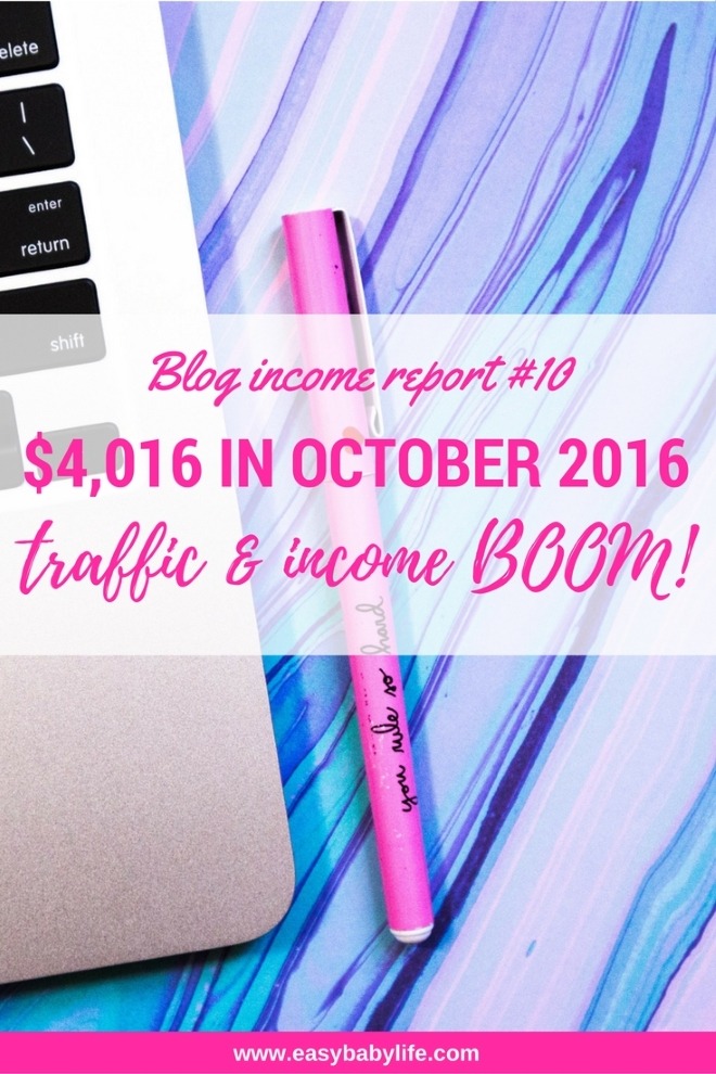 October 2016 blog income report