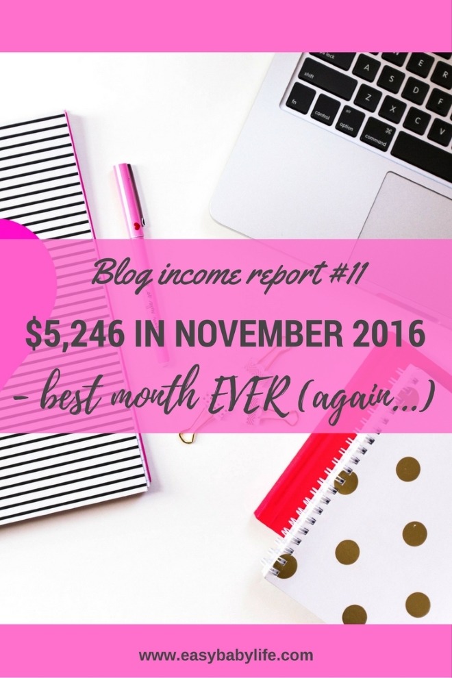november 2016 blog income report