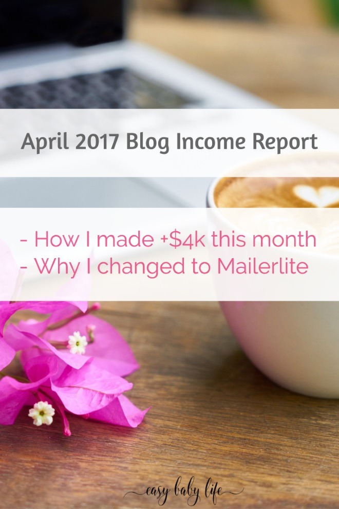 April 2017 blog income report