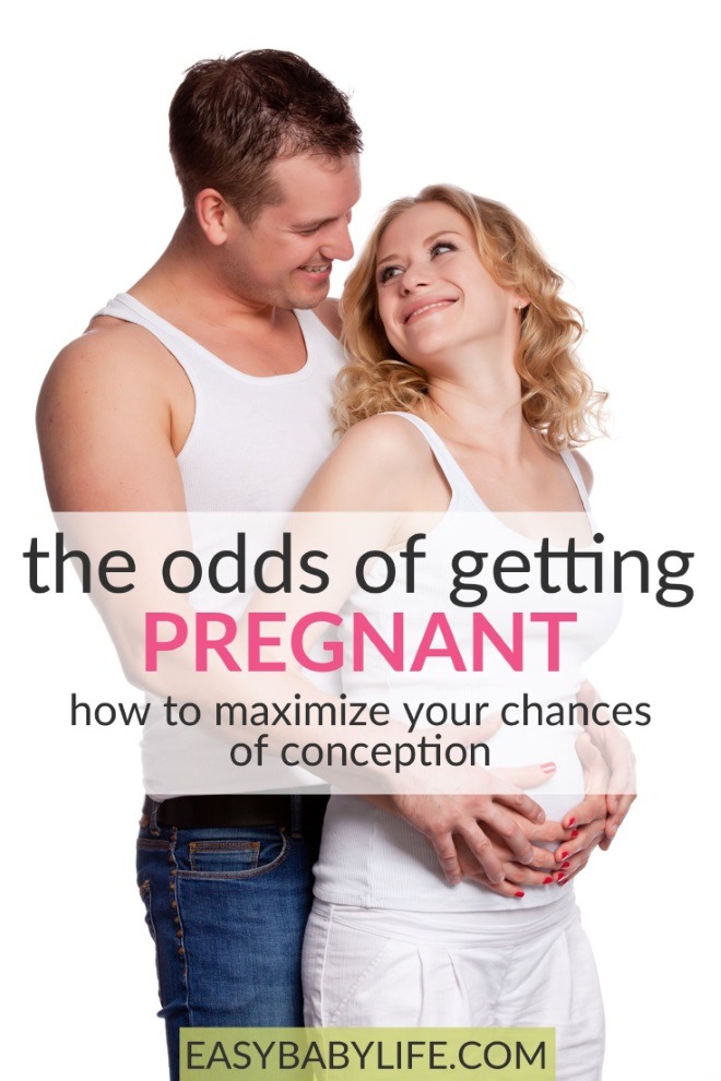 the odds of getting pregnant