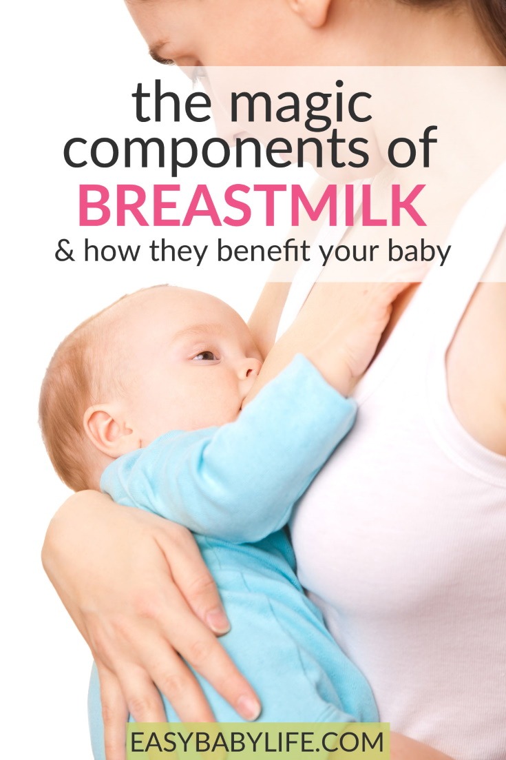 components of breast milk