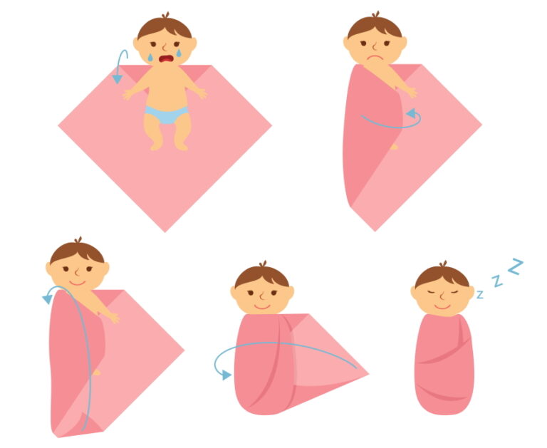 How to Swaddle Your Baby & Why and When You'd Want to!